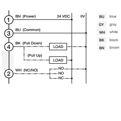 Световая завеса DATASENSING CR0/0T-1V