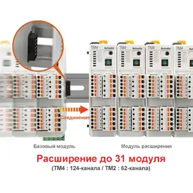 Терморегулятор Autonics TM2-22CE