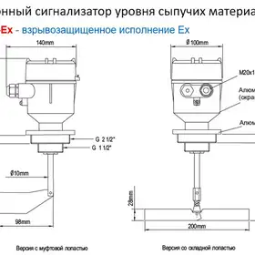 Ротационный датчик уровня INNOLevel IL-LAA-N-Ex-5