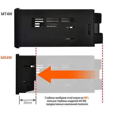 Цифровой индикатор-измеритель Autonics MX4W-V-FN