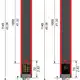 Cветовой барьер безопасности Telemecanique XUSL4MB40H106N
