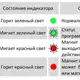 Магнитострикционные датчики линейных перемещений AMT Linear Position Sensor серии KP Profibus-DP