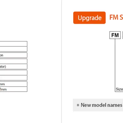 Счетчик импульсов Autonics FS5-I4