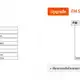 Счетчик импульсов Autonics FS5-I4