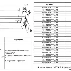 Световая завеса LANBAO LG40-T4005TPA-F2