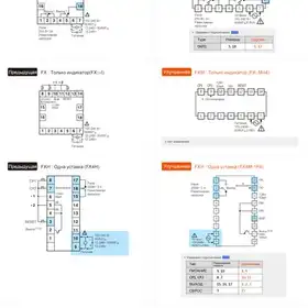 Счетчик-таймер Autonics FX4M-1P4