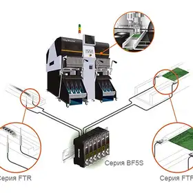 Оптоволоконный кабель Autonics FD-620-15H1