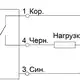 Индуктивный датчик СЕНСОР ВБИ-М30-91В-2111-С