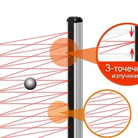Световая завеса Autonics BWC40-04H