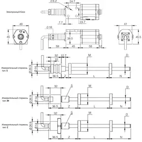 Магнитострикционные датчики линейных перемещений AMT Linear Position Sensor серии KD SSI