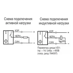 Индуктивный датчик ТЕКО ISN F4A-31P-8F-L