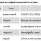 Магнитострикционные датчики линейных перемещений AMT Linear Position Sensor серии GS с аналоговым выходом