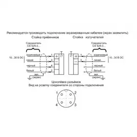 Световая завеса ТЕКО PJ2-8-40-10