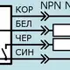 Индуктивный датчик Мега-К PS2-12M73-4N61-Z