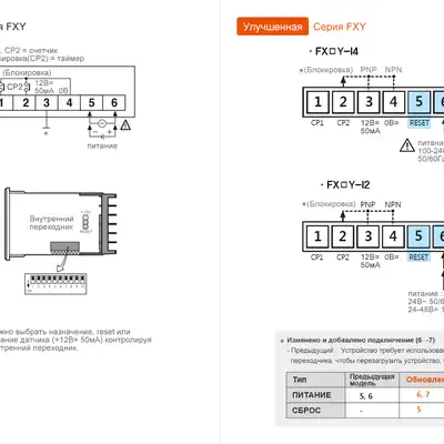 Счетчик-таймер Autonics FX4Y-I4