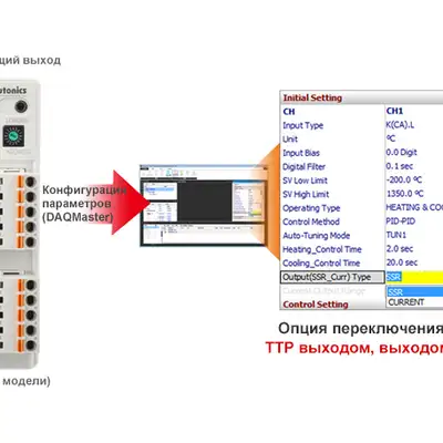 Терморегулятор Autonics TM4-N2RB