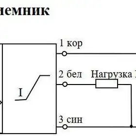 Многолучевой барьер безопасности СЕНСОР ДПО-ЭК20-600Р-9110-Н