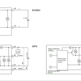 Оптический датчик LANBAO PSR-PM3DPBR-E2