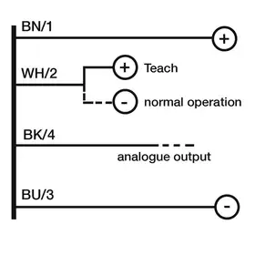 Ультразвуковой датчик расстояния DATASENSING UK6A/H2-0EUL