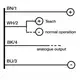 Ультразвуковой датчик расстояния DATASENSING UK6A/H2-0EUL