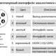 Магнитострикционные датчики линейных перемещений AMT Linear Position Sensor серии KH с аналоговым выходом