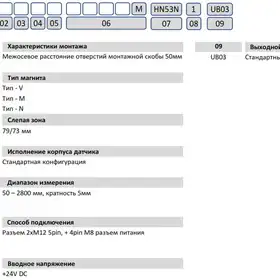 Магнитострикционные датчики линейных перемещений AMT Linear Position Sensor серии KS PROFINET