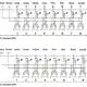 Распределительная коробка для датчиков LANBAO DB080803-2-07N