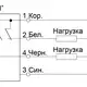 Индуктивный датчик СЕНСОР ВБИ-М12-65Р-2113-З.9