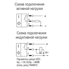 Индуктивный датчик ТЕКО ISB WC47S8-31P-1,5-ZS4-50