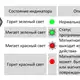 Магнитострикционные датчики линейных перемещений AMT Linear Position Sensor серии KD CANopen