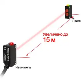 Оптический датчик Autonics BJR15M-TDT-P-F