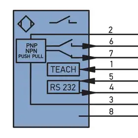 Люминесцентный датчик Wenglor A2P05QAT80