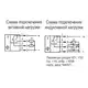 Оптический датчик ТЕКО OS IC61P-43P-16-LES4