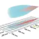 Ультразвуковой датчик Microsonic crm+35/F/TC/E