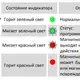Магнитострикционные датчики линейных перемещений AMT Linear Position Sensor серии KH Profibus-DP