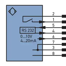 Лазерный датчик расстояния Wenglor CP35MHT80