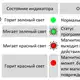 Магнитострикционные датчики линейных перемещений AMT Linear Position Sensor серии KF Profibus-DP