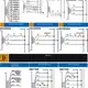 Световая завеса безопасности DATASENSING LS2ER/30-060H
