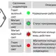 Магнитострикционные датчики линейных перемещений AMT Linear Position Sensor серии KF с аналоговым выходом