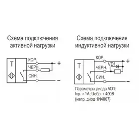 Оптический датчик ТЕКО OS A25A-31N-5-LZ