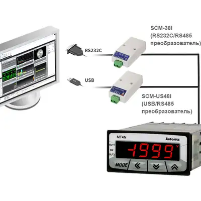 Цифровой мультиметр Autonics MT4N-DA-41