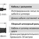 Магнитострикционные датчики линейных перемещений AMT Linear Position Sensor серии NC с аналоговым выходом