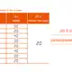 Температурный контроллер Autonics TF33-34A-A