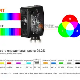 Датчик цвета Autonics BC15-LDT-C-P