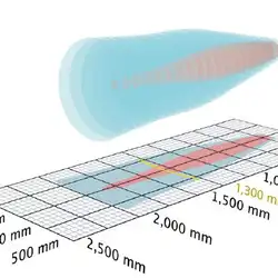 Ультразвуковой датчик Microsonic lcs-100/DD/HV/QP/Y1 R1