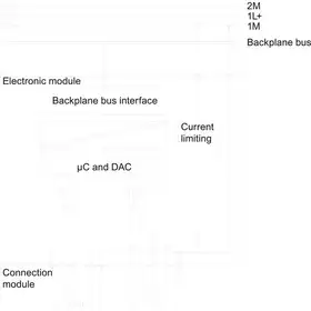 Электронный модуль Siemens 6ES7145-4GF00-0AB0