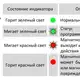 Магнитострикционные датчики линейных перемещений AMT Linear Position Sensor серии KH Profibus-DP