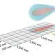 Ультразвуковой датчик расстояния Microsonic pico+100/I