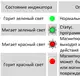 Магнитострикционные датчики линейных перемещений AMT Linear Position Sensor серии KD Profibus-DP