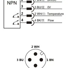 Датчик потока Sentinel PLSN-1/2G-AN6D-SC